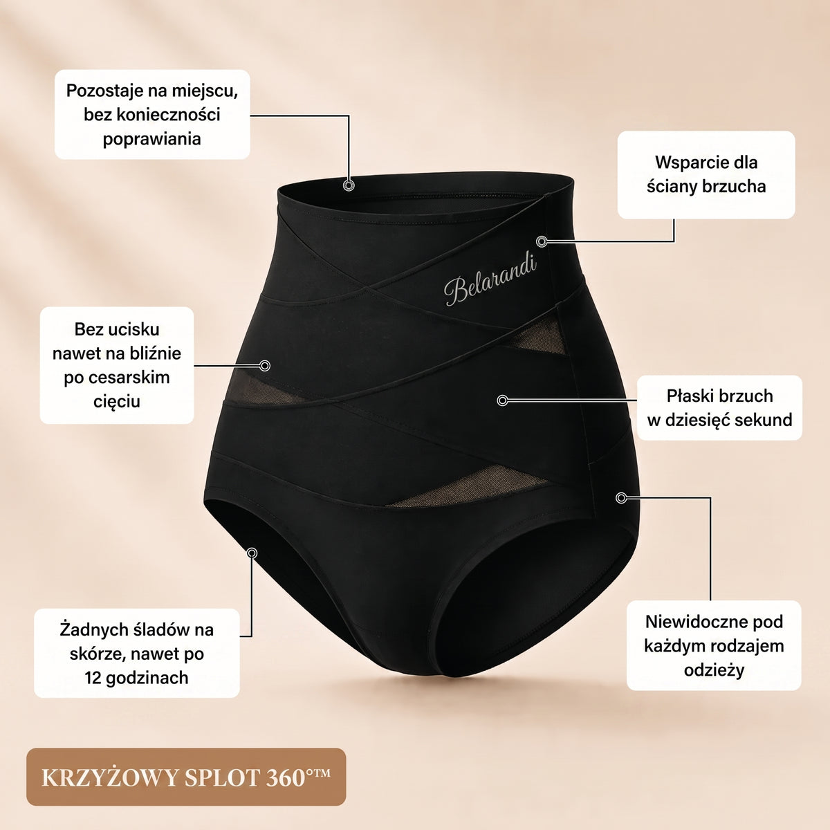 Majtki modelujące po porodzie z krzyżującymi się pasami 360°