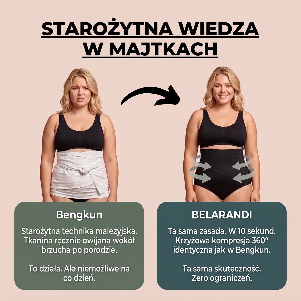 Majtki poporodowe - kompresja 360°